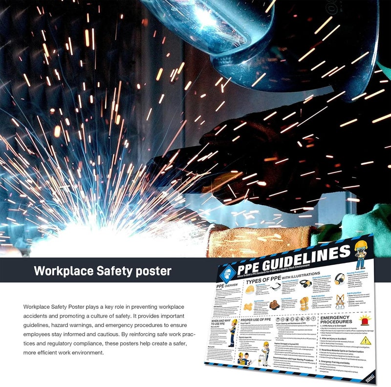 inkfonts ملصق سلامة معدات الحماية الشخصية 18"x24"، دليل معدات الحماية الشخصية (PPE) المتوافق مع OSHA لمكان العمل والبناء، استخدام معدات الحماية، علامة سلامة العين والأذن والجهاز التنفسي مقاومة للتمزق - Image 5